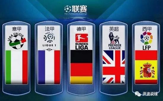 增加深度将