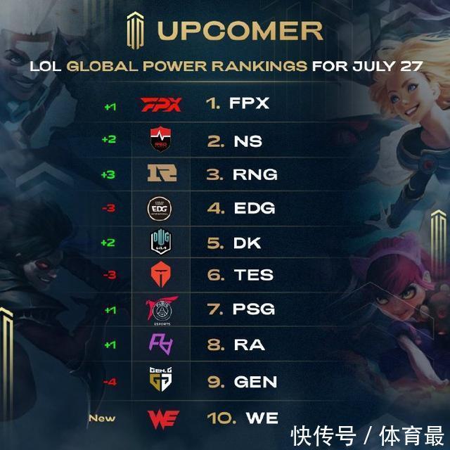 由新兴力量 由新兴力量